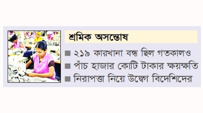থমথমে পোশাক শিল্পাঞ্চল