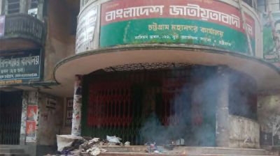 বিএনপির চট্টগ্রাম দক্ষিণ জেলা কমিটি বিলুপ্ত