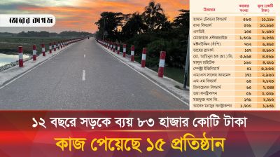 সড়কে দুর্নীতি, নেপথ্যে কাদের-শেখ সেলিমসহ প্রভাবশালীরা 