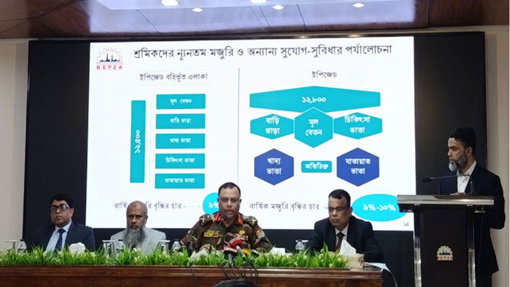 ৬ মাসে ইপিজেডে বিনিয়োগ কমেছে ২২.৩৩ শতাংশ: বেপজা