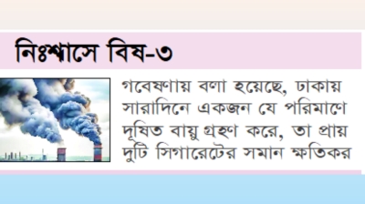 বিষণ্নতায় আক্রান্তের সংখ্যা ২০ গুণ বেড়ে যেতে পারে