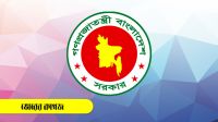 অন্তর্বর্তী সরকার: আস্থার ভাঙন! 