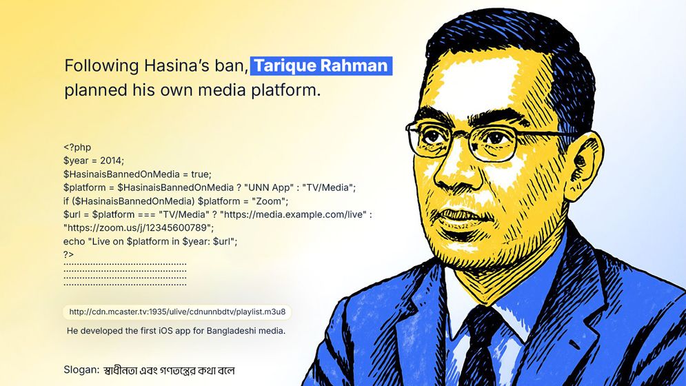 প্রযুক্তিনির্ভর নেতৃত্বের এক যুগান্তকারী অধ্যায়ের নাম তারেক রহমান