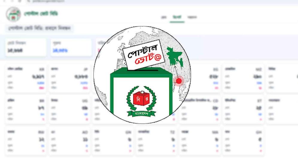 পোস্টাল ব্যালট অ্যাপে প্রবাসীদের নিবন্ধন প্রায় ৩ লাখ