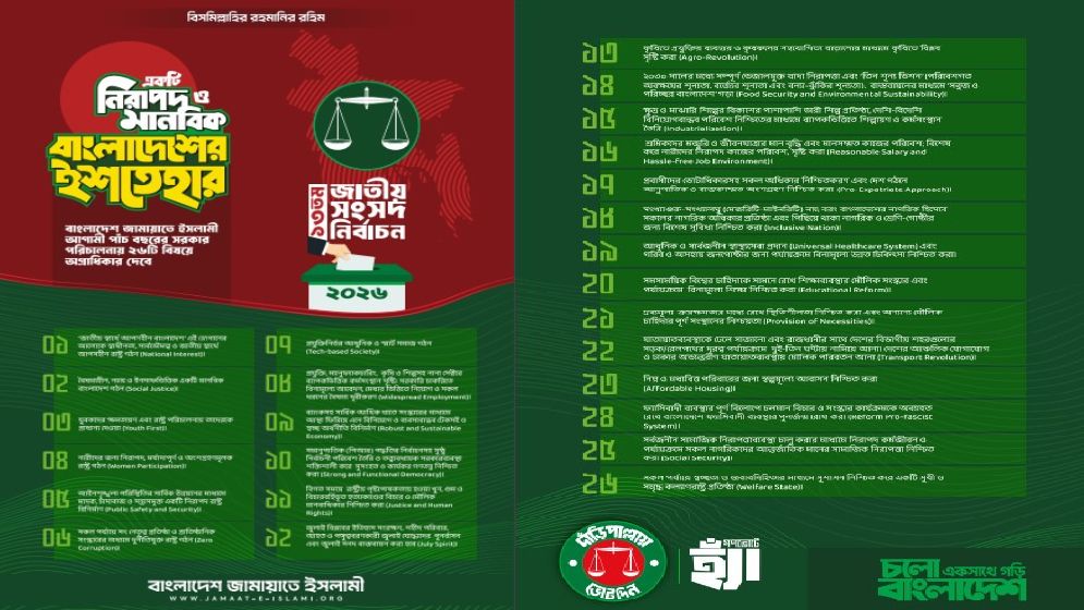 নির্বাচনী ইশতেহার ঘোষণা করলো জামায়াতে ইসলামী