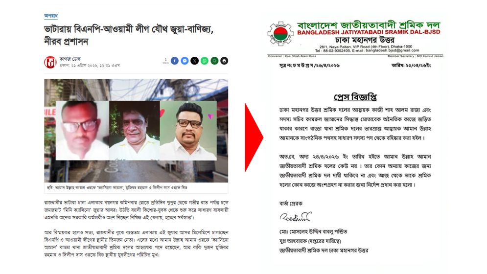 ভোরের কাগজে সংবাদ প্রকাশের পর পদ হারালেন শ্রমিকদল নেতা