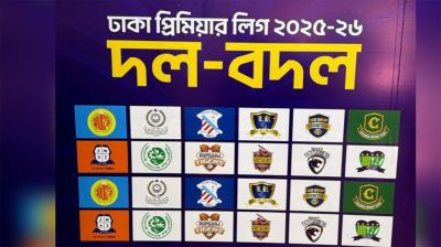 তারকাবহুল দল গড়ে চমক দিল আবাহনী ও মোহামেডান