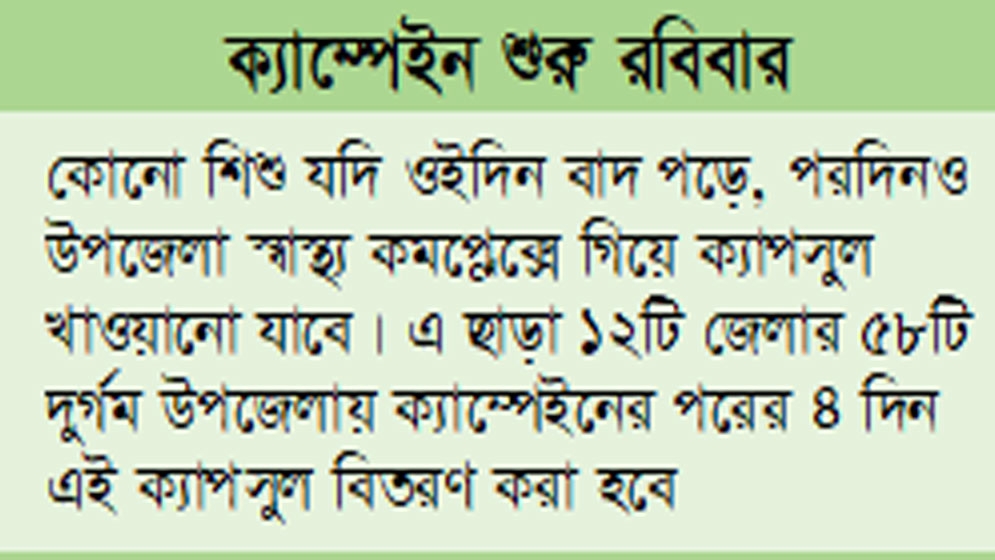 ভিটামিন ‘এ’ ক্যাপসুল পাবে প্রায় ২ কোটি ৪০ লাখ শিশু