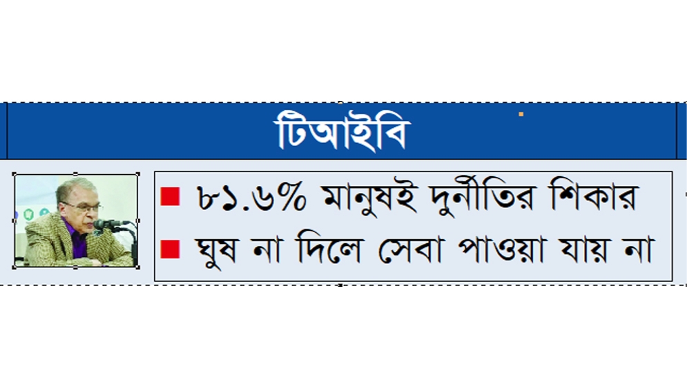 ইউনূসের আমলে সেবাখাতে দুর্নীতির ব্যাপকতা বেড়েছে