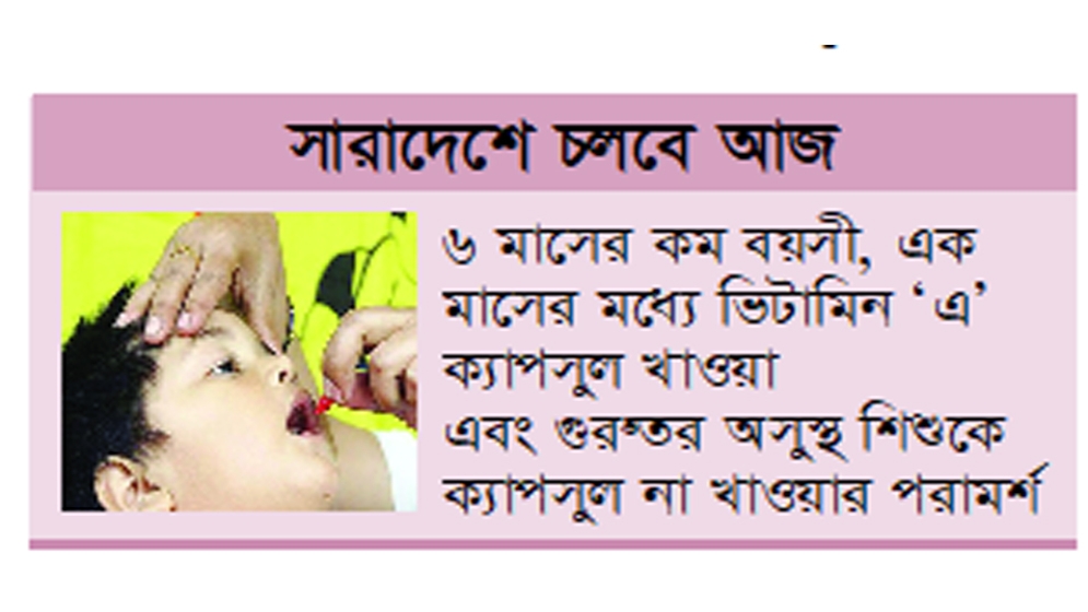 ভিটামিন ‘এ’ প্লাস ক্যাম্পেইনে টিকা পাবে আড়াই কোটি শিশু
