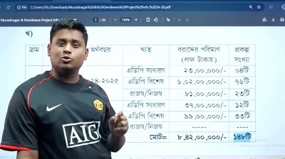‘১০ কোটি টাকা’ বিতর্কে মুখ খুললেন হাসনাত, দিলেন হিসাব
