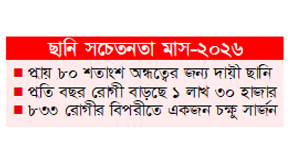 অন্ধত্বের বড় কারণ এখনো ছানি, অস্ত্রোপচারের অপেক্ষায় ১০ লাখ 