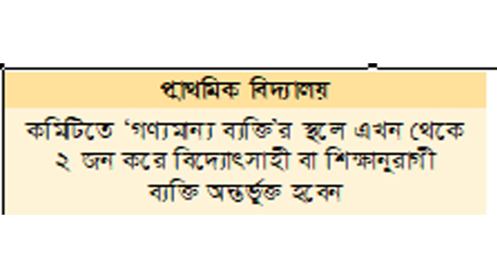 ‘গণ্যমান্য ব্যক্তি’ রাখার বিধান বাদ, বদলিতে যুক্ত সাত শর্ত 