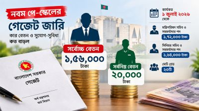 বেতন ও সুযোগ-সুবিধা কার কত বাড়ল?