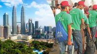 মালয়েশিয়ায় ১০ হাজার কর্মী নিয়োগ, আবেদন করবেন যেভাবে